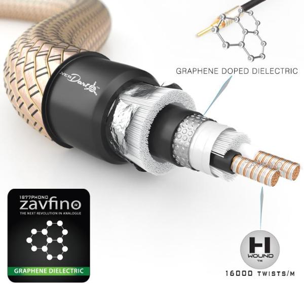 WireWorld - Silver Eclipse 10 (SES) - Speaker Cable (Pair WireWorld - Silver Eclipse 10 (SES) - Speaker Cable (Pair