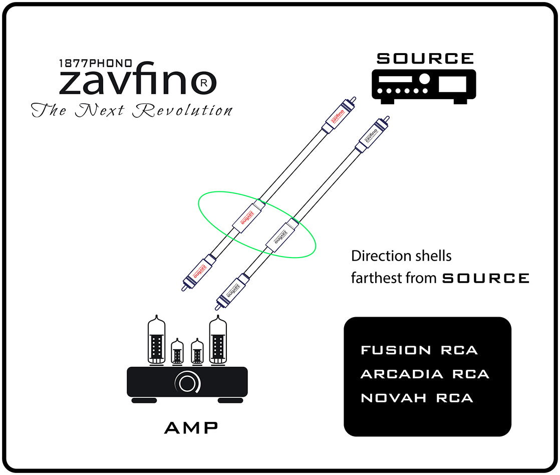 Zavfino Reversible Cork/EVA Mat Anti-Vibration EH-Fusion