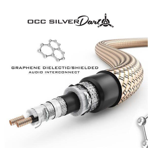Dây kết nối âm thanh Silver Dart Graphene (XLR-XLR)
