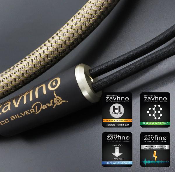 OCC Silver Dart - Graphene Dielectric Speaker Cable - ZavfinoUSA