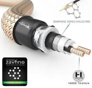 OCC Silver Dart - Graphene Dielectric Speaker Cable